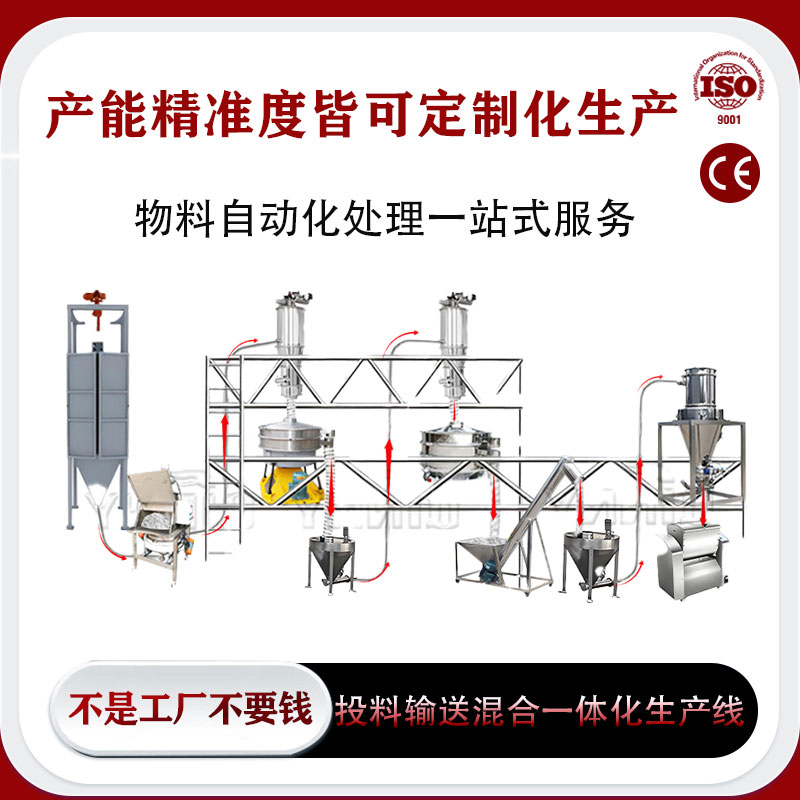 投料输送混合一体化生产线